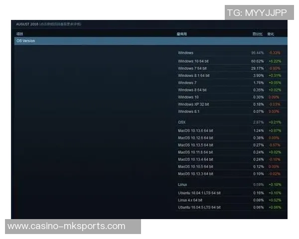 实况足球8在Windows10系统上完美运行的技巧与设置攻略分享